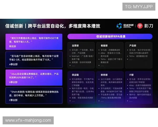 数字化运营平台利用自动化切片技术 实现了精彩瞬间在多端的同步分发